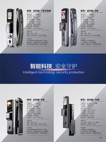 Ebpay安全门，Ebpay整屋门窗，Ebpay入户门