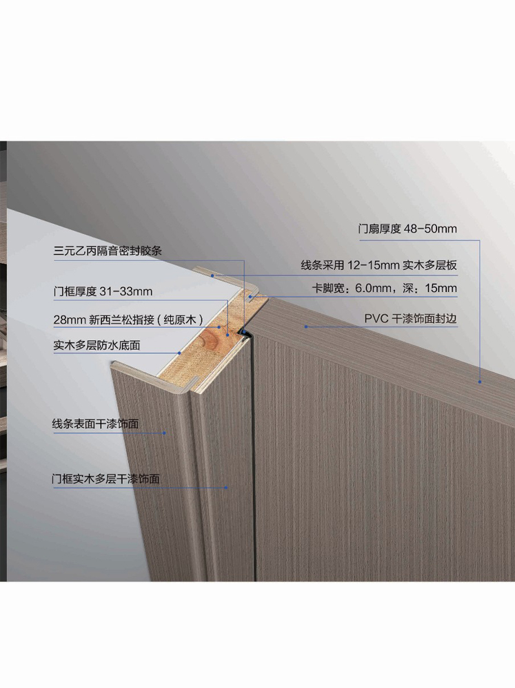 Ebpay干漆木门，Ebpay极简木门，Ebpay整屋门窗